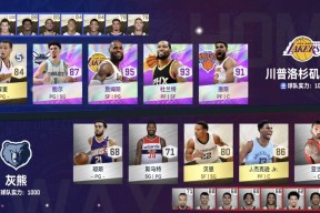 全明星赛赛前走向成谜，孟菲斯灰熊临场应变，更衣室稳定，纪律约束更严格的简单介绍